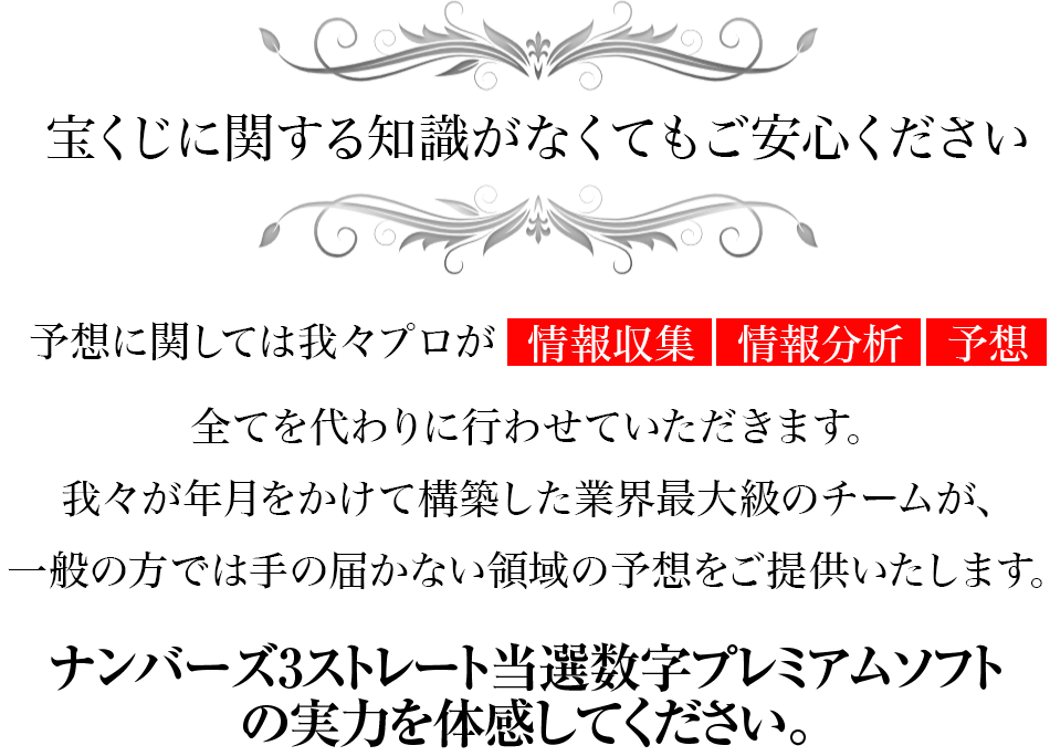 宝くじに関する知識がなくてもご安心ください。予想に関しては我々プロが情報収集情報分析|予想全てを代わりに行わせていただきます。我々が年月をかけて構築した業界最大級のチームが、一般の方では手の届かない領域の予想をご提供いたします。「ナンバーズ3ストレート当選数字プレミアムソフト」の実力を体感してください。