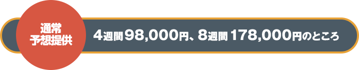 通常予想提供